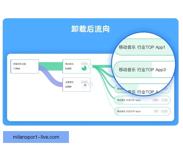 米兰体育篮球投注技巧与赛事分析全方位指南 米兰体育篮球投注技巧与赛事分析全方位指南