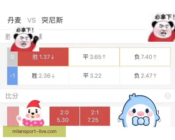 世界杯赛事胜负赔率深度解析与热门竞猜策略指南