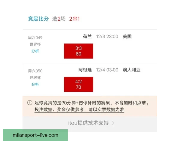 世界杯赛事全攻略与精准竞猜投注技巧全面解析