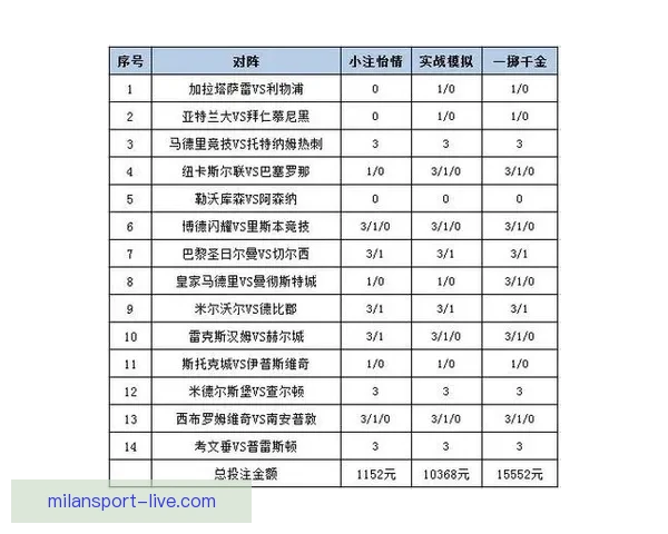 体育竞猜入口全面解析 轻松掌握投注技巧与策略
