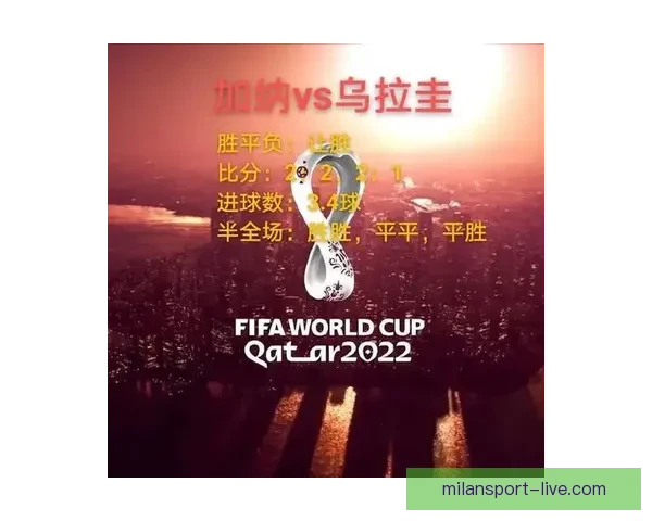 世界杯精彩赛果预测与热门盘口分析全指南