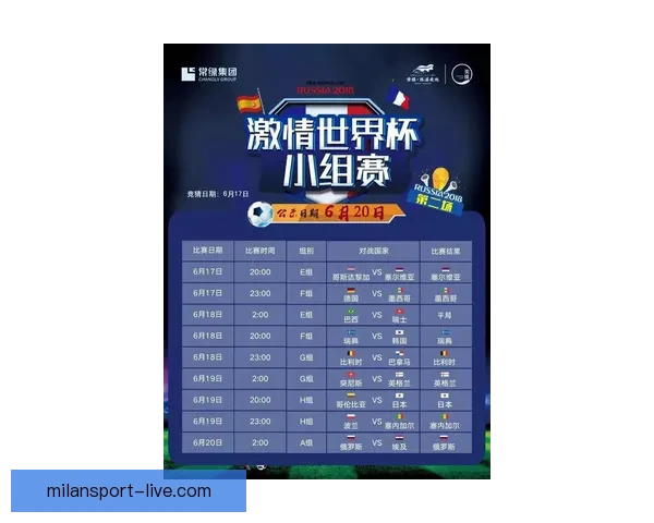 世界杯胜负分析与竞猜策略深入剖析助力预测准确性提升 世界杯胜负分析与竞猜策略深入剖析助力预测准确性提升