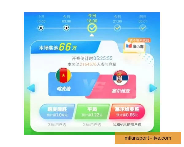 世界杯胜负分析与竞猜策略深入剖析助力预测准确性提升