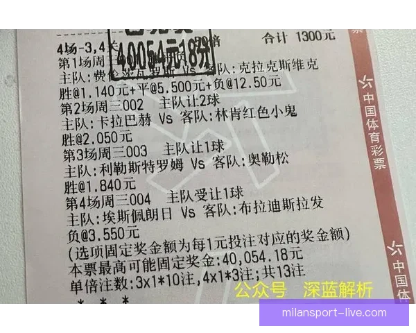 世界杯胜负分析与竞猜策略深入剖析助力预测准确性提升