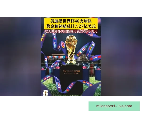 美加墨世界杯竞猜平台全面解析与热门玩法攻略
