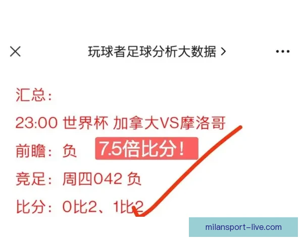 世界杯精彩竞猜比分分析与精准预测策略全攻略