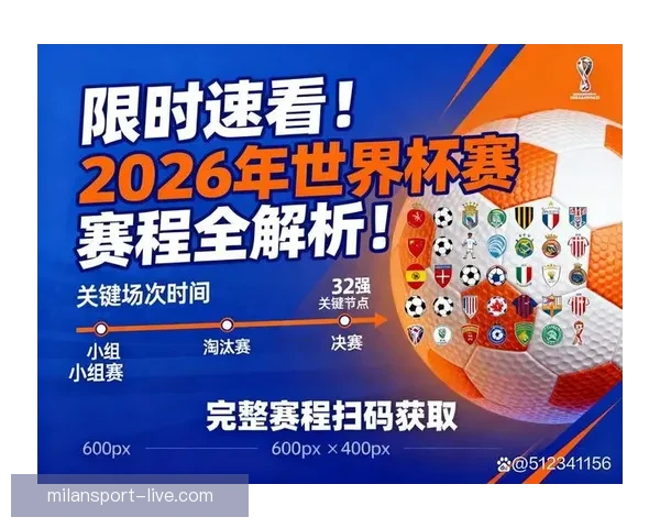 2026年世界杯完整赛程安排与各大赛事亮点全面解析