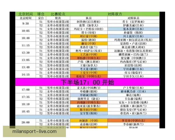 2026年世界杯完整赛程安排与各大赛事亮点全面解析