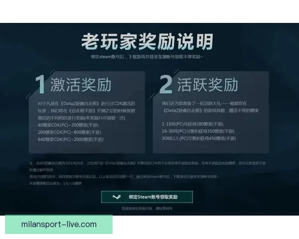 世界杯竞猜游戏平台全面上线 注册即可赢取丰厚奖励与豪华大奖